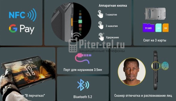 Планшет Ulefone Armor Pad 4 Ultra Thermal 8/256Gb