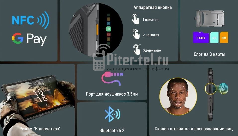 Планшет Ulefone Armor Pad 4 Ultra Thermal 8/256Gb — фото 10