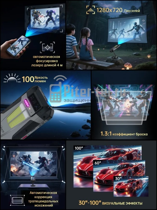 Смартфон Unihertz TANK 4 12/512Gb — фото 3