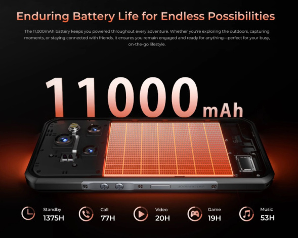 Смартфон Oukitel WP55S 8/512Gb Black