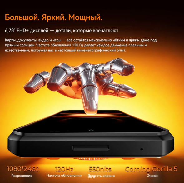 Смартфон Oukitel WP500 12Gb/1Tb Black
