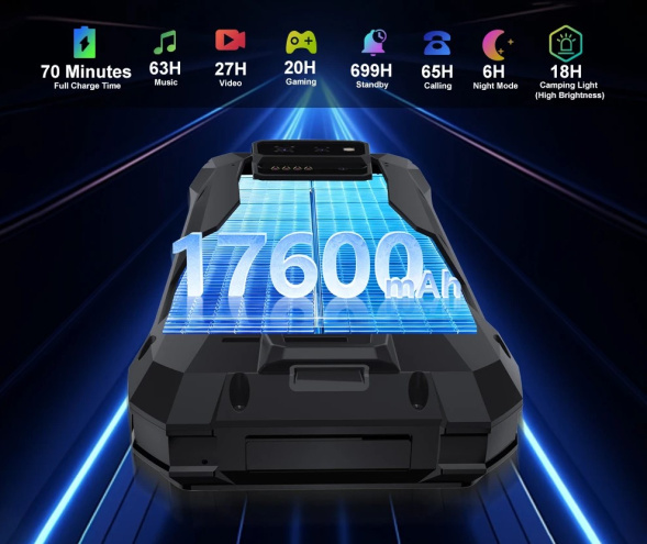 Смартфон Unihertz TANK X 16/512Gb