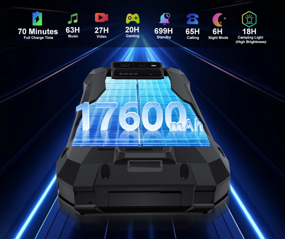 Смартфон Unihertz TANK X 16/512Gb — фото 9