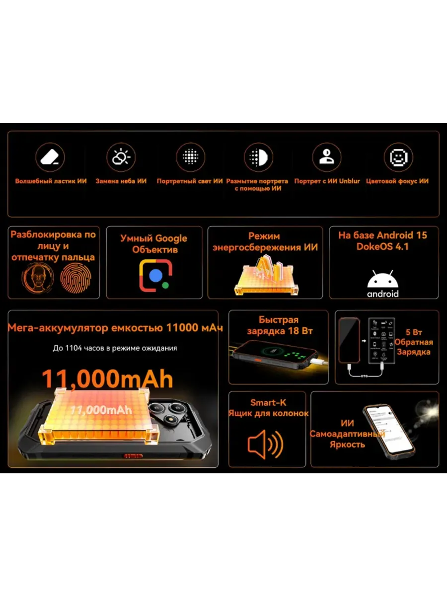 Смартфон Blackview Oscal MARINE 2 8/128Gb Black — фото 9
