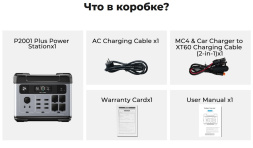 Портативная электростанция OUKITEL P2001 Plus 2400 Вт | 2048 Вт·ч