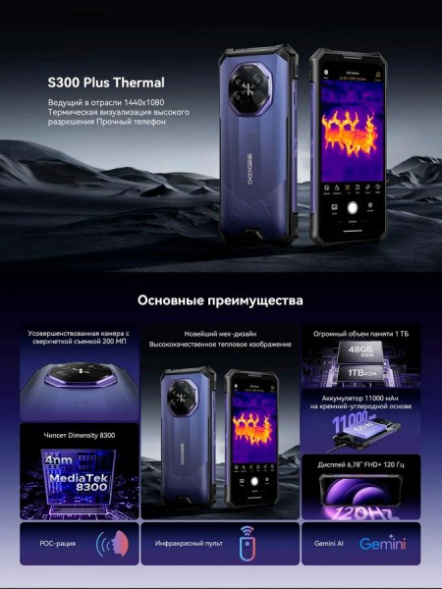 Смартфон Doogee S300 Plus Thermal 12Gb/1Tb Stealth Black