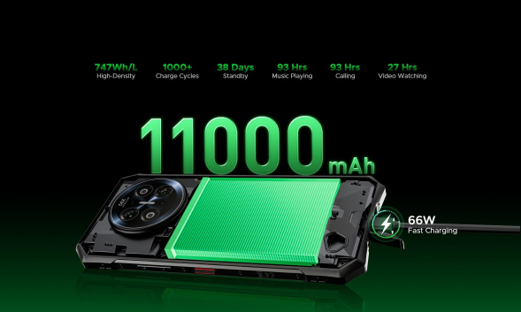 Смартфон Doogee V50 12/256Gb Midnight Black