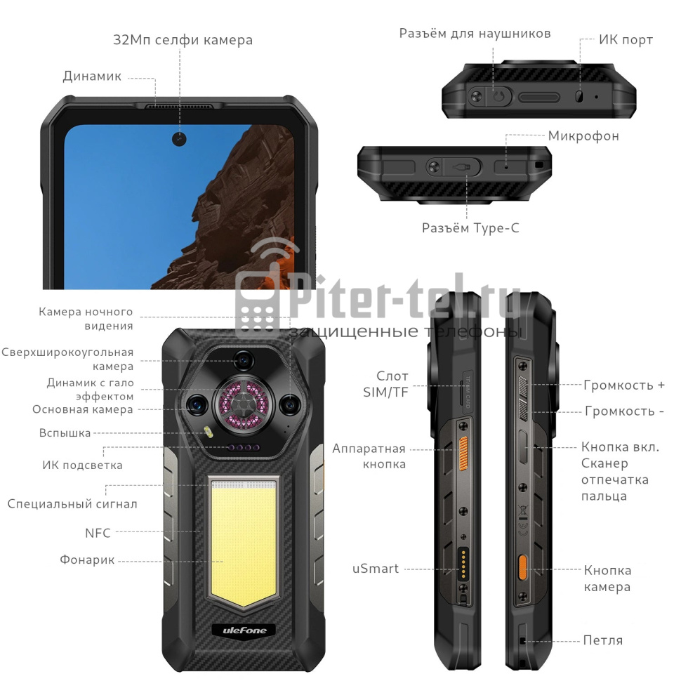 Смартфон Ulefone Armor 30 12/512Gb Magic Black — фото 7