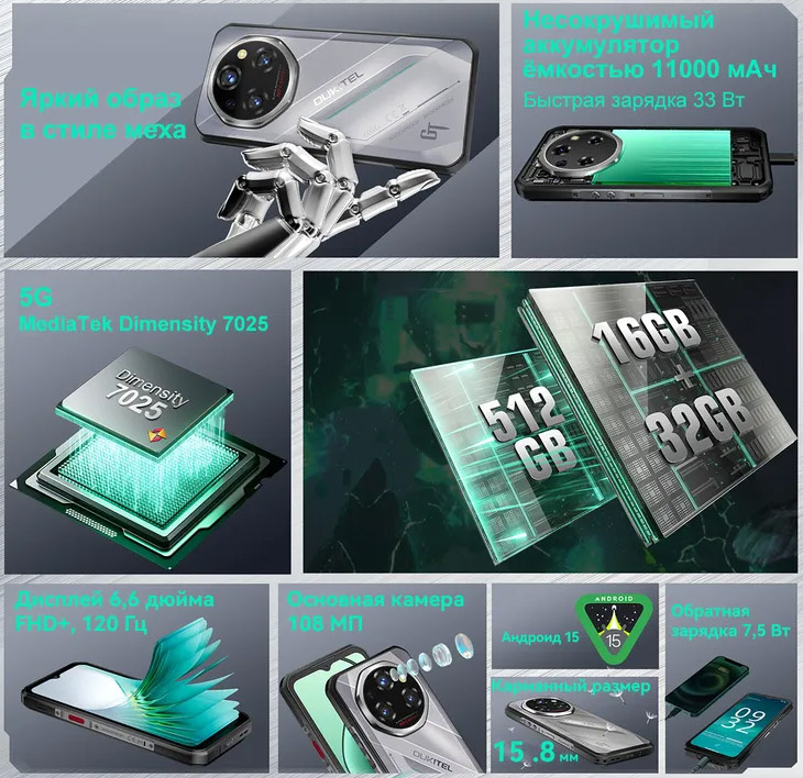 Смартфон Oukitel WP62 8/256Gb Silver — фото 1