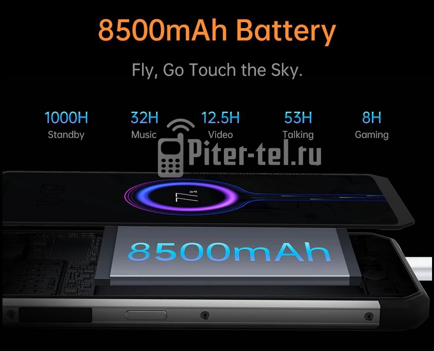 Смартфон Oukitel WP27 12/256Gb Black Blue — фото 3