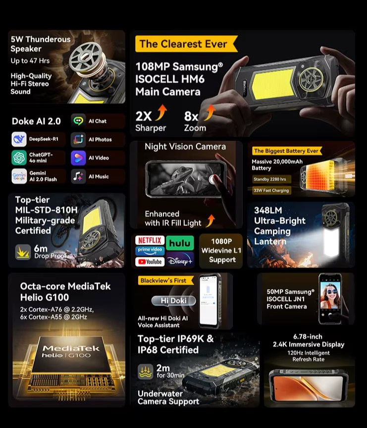 Смартфон Blackview ROCK 5 12/256Gb Black — фото 9