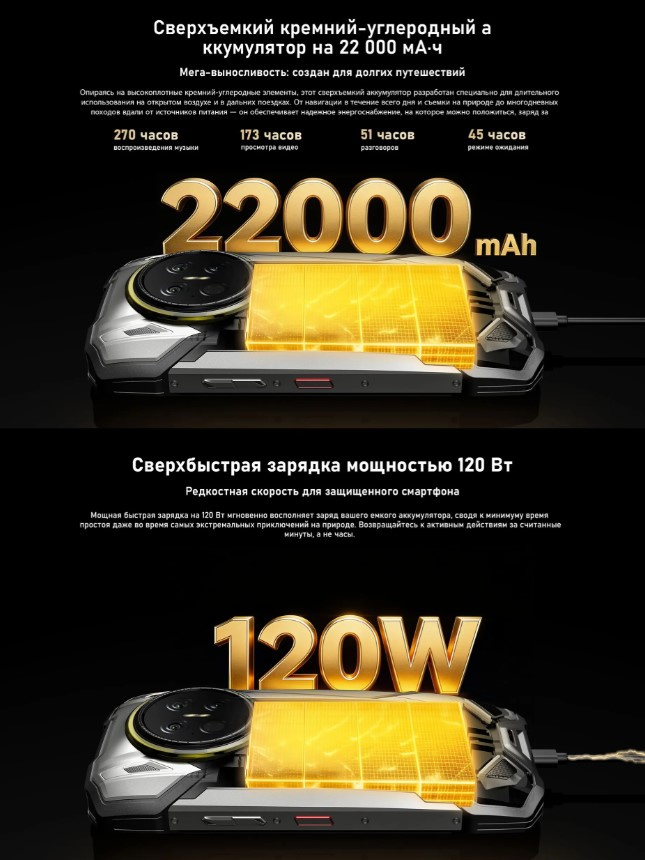 Смартфон Doogee V Max 2 Pro 16Gb/1Tb Dusk Black — фото 13