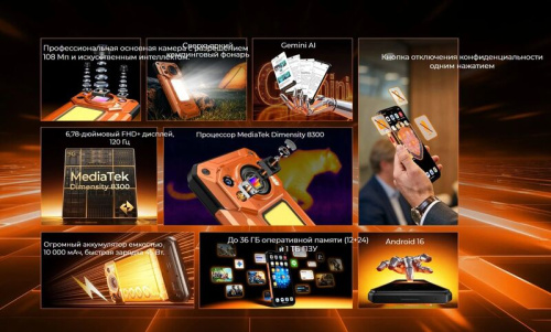 Смартфон Oukitel WP500 Ultra 12Gb/1Tb Orange — фото 3