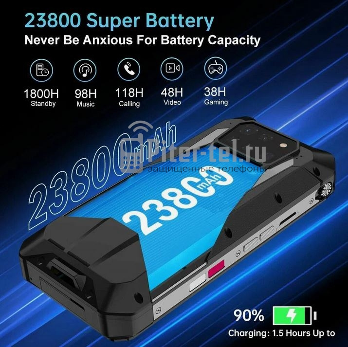 Смартфон Unihertz Tank 3 Pro 18/512Gb — фото 6