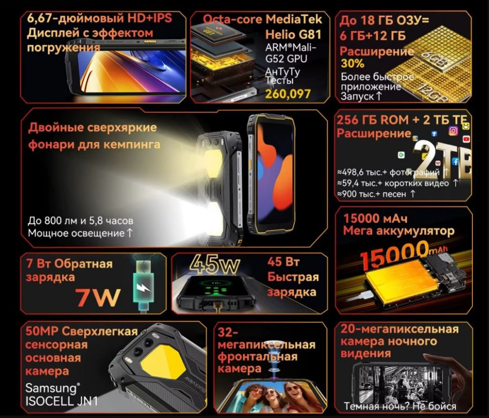 Смартфон Blackview BV7300 6/256Gb Yellow — фото 4