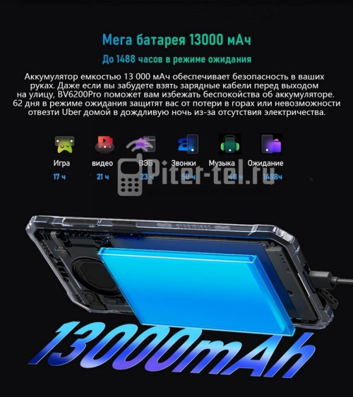 Смартфон Blackview BV6200 Pro 6/128Gb Green — фото 3