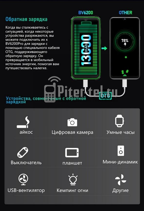 Смартфон Blackview BV6200 Pro 6/128Gb Green — фото 3