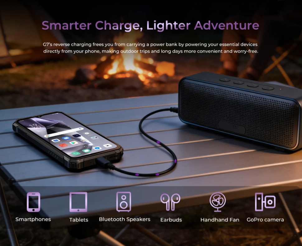 Смартфон Oukitel G7 8/256Gb Purple — фото 9