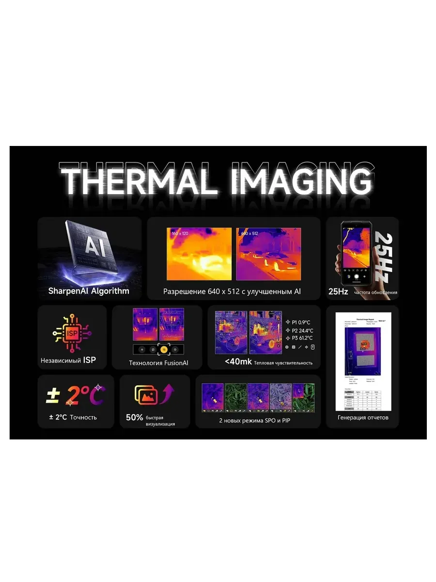 Смартфон Ulefone Armor 29 Pro (Thermal Version) 16/512Gb Marvel Black — фото 2