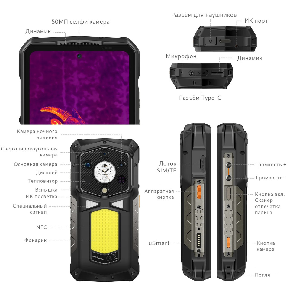 Смартфон Ulefone Armor 29 Pro (Thermal Version) 16/512Gb Marvel Black — фото 3