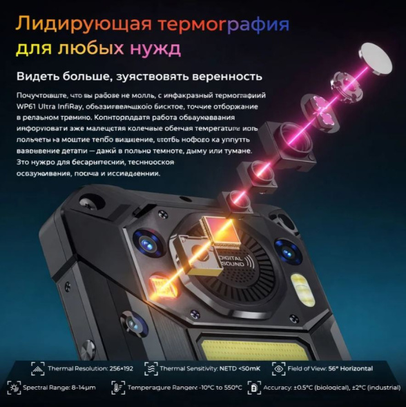 Смартфон Oukitel WP61 Ultra 12/512Gb Black