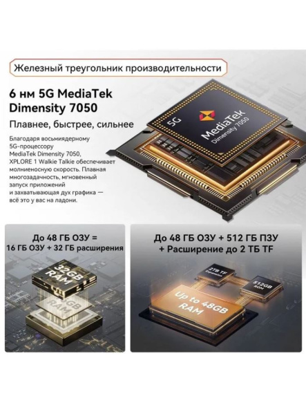 Смартфон Blackview XPLORE 1 Walkie Talkie 16/512Gb Black