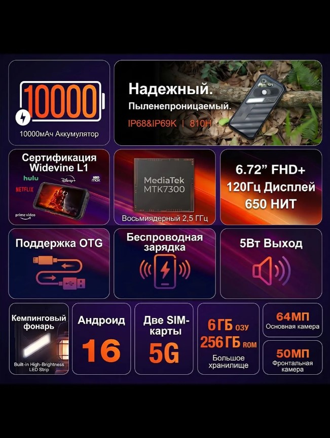 Смартфон AGM X7 6/256Gb Black — фото 14