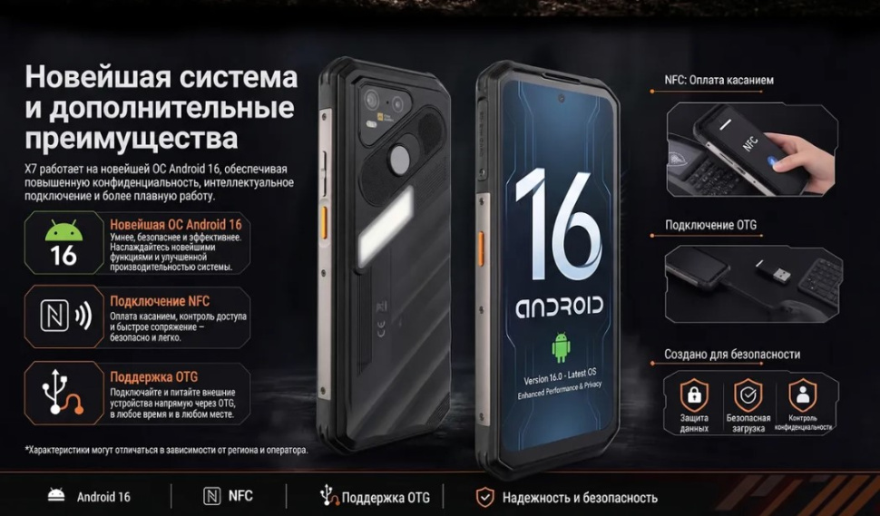 Смартфон AGM X7 6/256Gb Black — фото 10