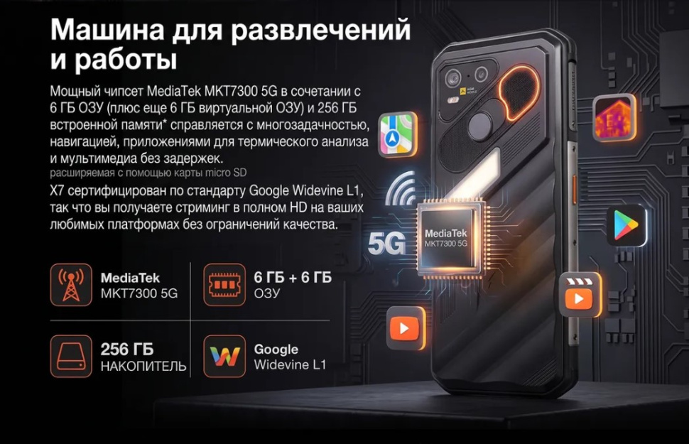 Смартфон AGM X7 6/256Gb Black — фото 12