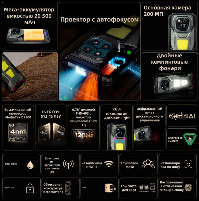 Смартфон Doogee V Max Play Projector 16/512Gb Armor Black — фото 5