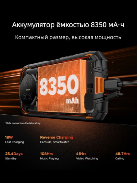 Смартфон Doogee Fire 3 Max 8/256Gb Forest Green