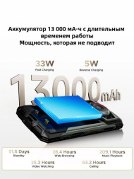 Смартфон Doogee Fire 7 Ultra 8/256Gb Shadow Titanium