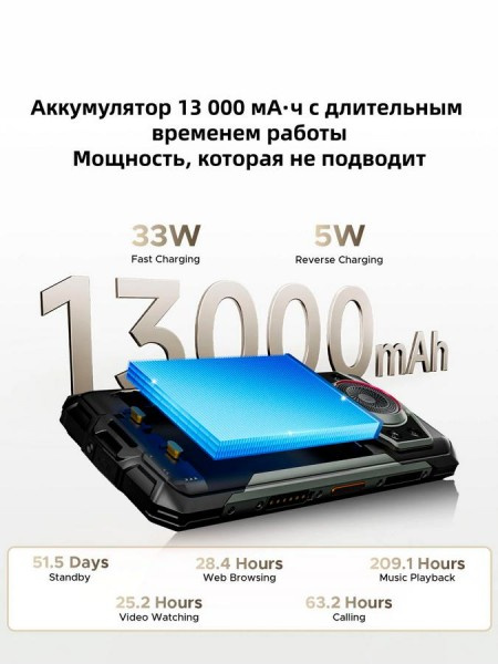 Смартфон Doogee Fire 7 Ultra 8/256Gb Shadow Titanium — фото 4
