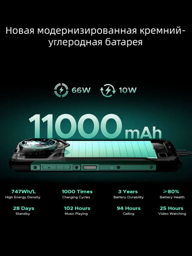 Смартфон Doogee S200 Ultra 12Gb/1Tb Forest Green — фото 15