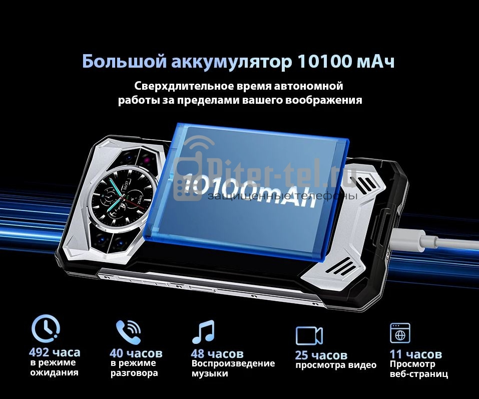 Смартфон Doogee S200 12/256Gb Shadow Gray — фото 7