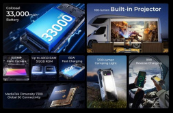 Смартфон Oukitel WP100 Titan 16/512Gb