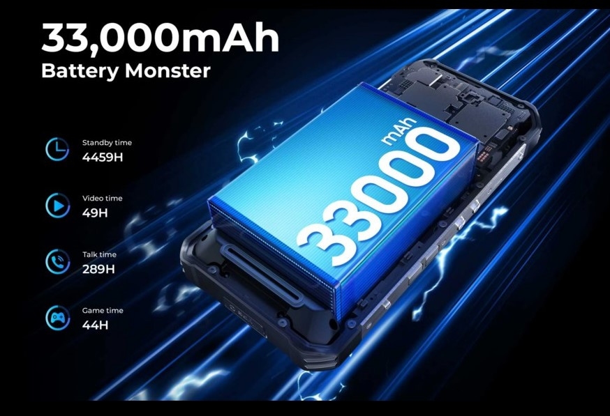 Смартфон Oukitel WP100 Titan 16/512Gb — фото 10