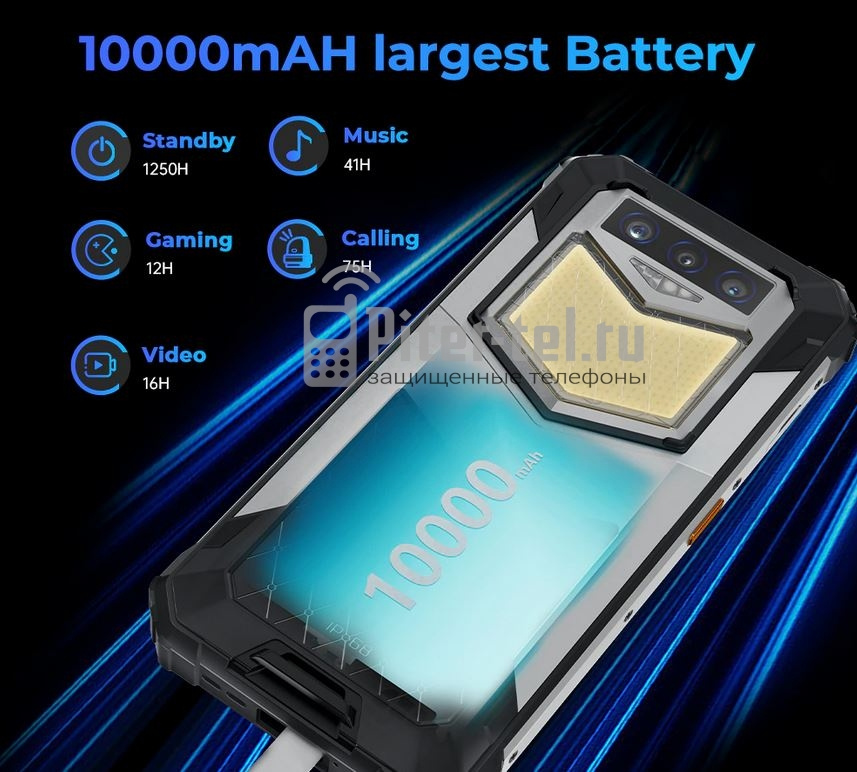 Смартфон Oukitel WP26 8/256Gb — фото 5