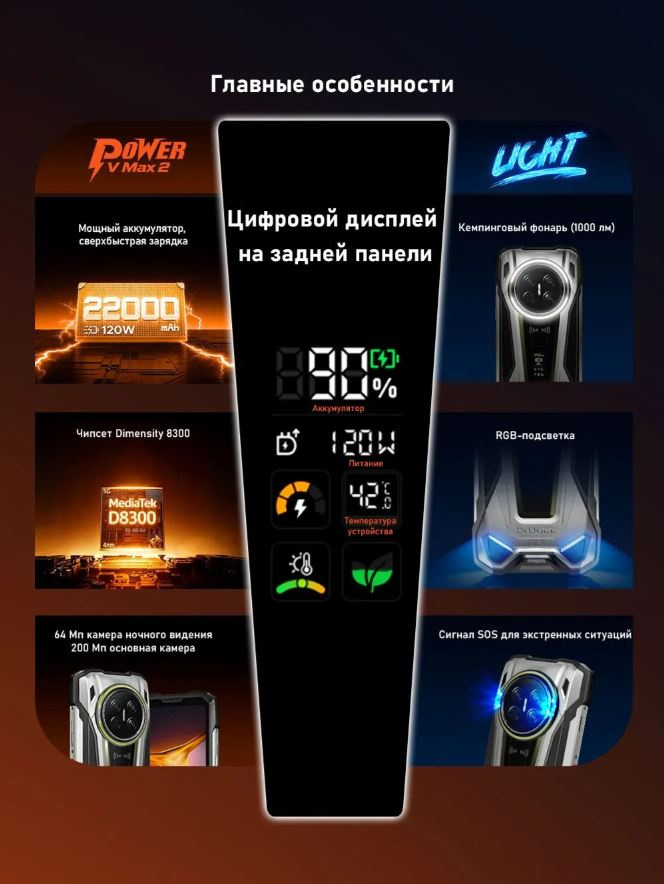 Смартфон Doogee V Max 2 16/512Gb Dusk Black — фото 15