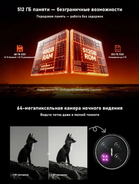 Смартфон Doogee V Max 2 16/512Gb Dusk Black