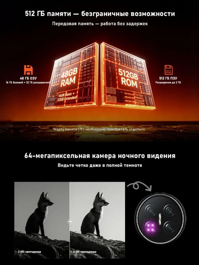 Смартфон Doogee V Max 2 16/512Gb Dusk Black — фото 17