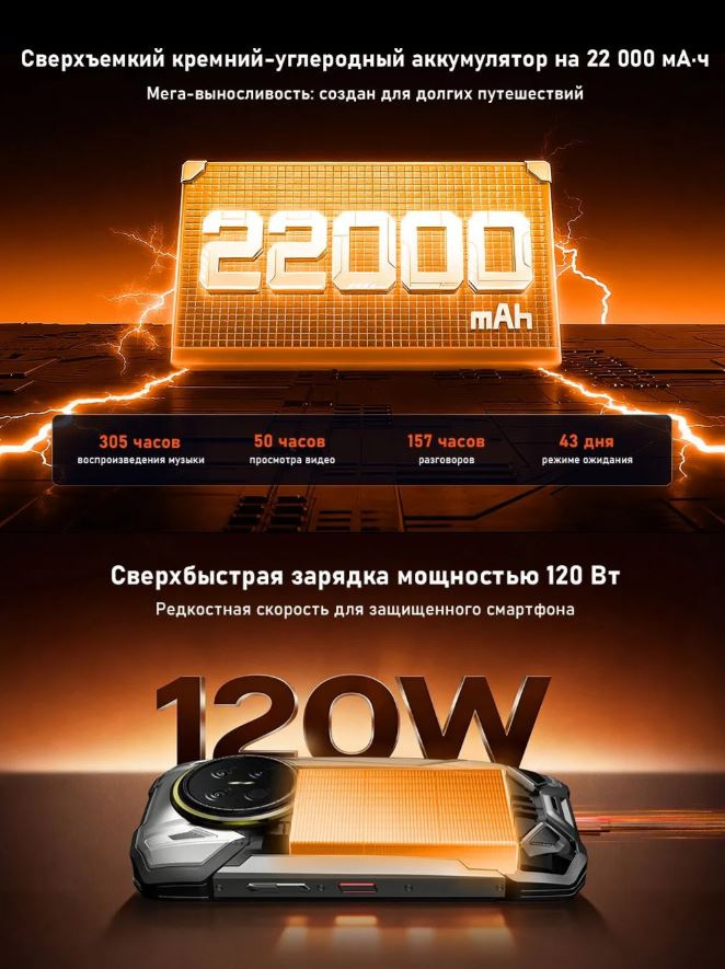 Смартфон Doogee V Max 2 16/512Gb Dusk Black — фото 16