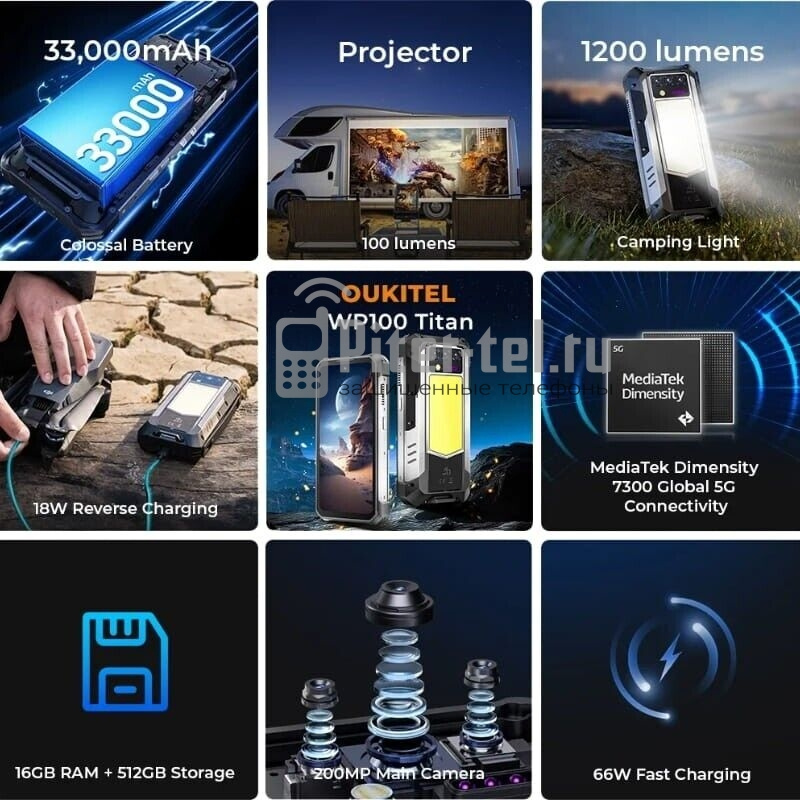 Смартфон Oukitel WP100 Titan 12/512Gb — фото 10