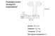 Наушники Apple AirPods (2nd generation) White