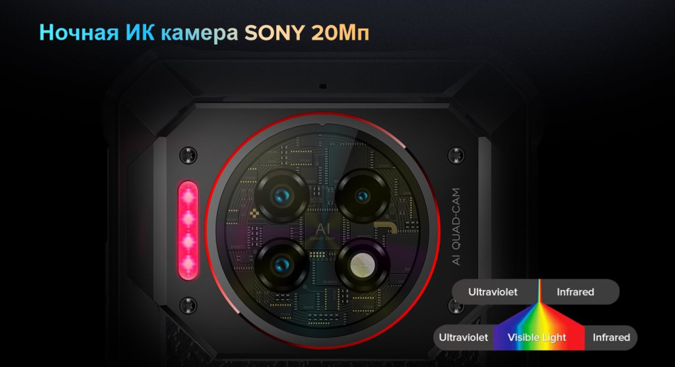 Смартфон Oukitel WP19 Pro 8/256Gb — фото 13
