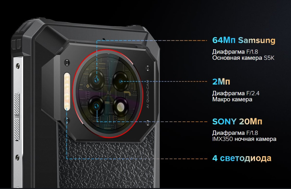 Смартфон Oukitel WP19 Pro 8/256Gb — фото 12