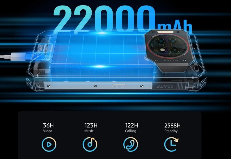 Смартфон Oukitel WP19 Pro 8/256Gb — фото 11