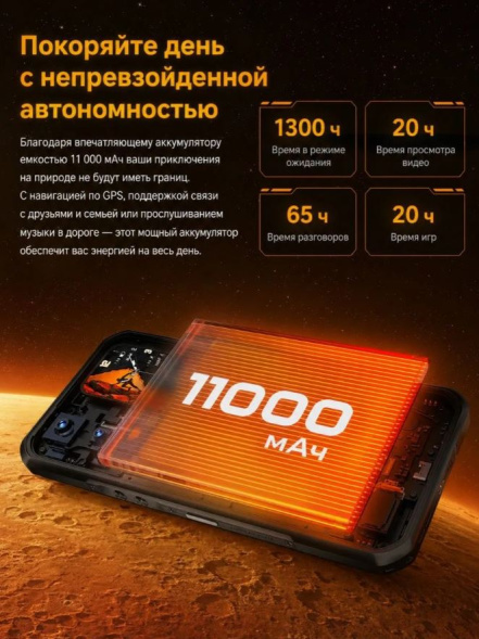 Смартфон Oukitel WP66 12/512Gb Orange