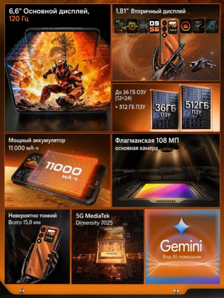 Смартфон Oukitel WP66 12/512Gb Orange